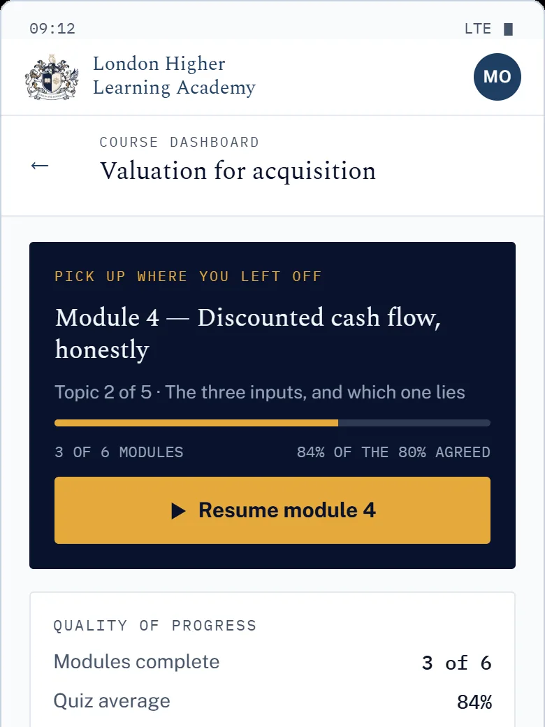 The course dashboard: resume module 4, three of six modules done, 84% against the 80% pass mark you agreed, and the quality-of-progress panel beneath it.